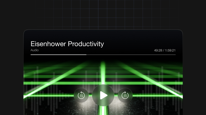 Eisenhower Productivity
