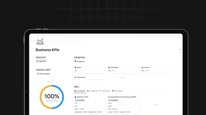Key Metrics Manager