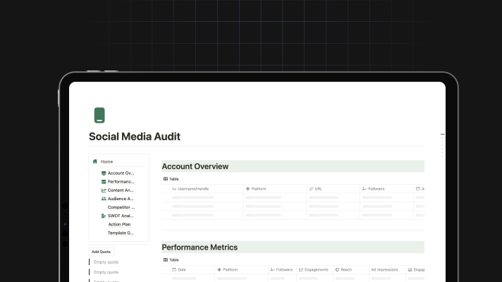 Social Media Audit